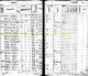 1885 Iowa Census for Charles W Philips and his wife