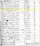 1775 Dunmore Census of Peter Arterburn