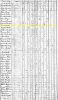 1810 US Census for Daniel Bebee Household