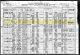 1920 Census of Salt Lake City, Utah for the Family of Junus and Jene Burt