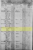 1850 US Census of Leander M Melton Household