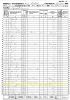 1860 US Census of Rachael Arterburn