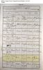 The Baptism Record of Phillip Watts in 1819
