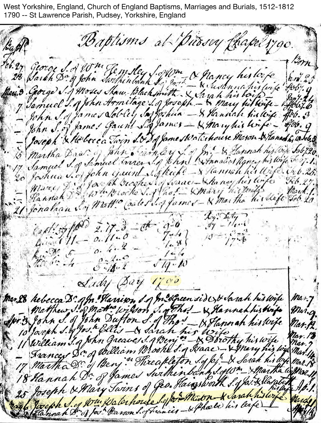 Document